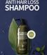 Догляд за волоссям та шкірою голови від W.Skin Laboratory Anti Hair loss shampoo,500 мл W.Sk.L-039 фото 3