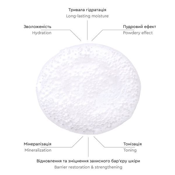 Re[Sens] CleanUp Hydra Toner &mdash; Увлажняющий тонер для восстановления барьера, 150 мл R-111 фото