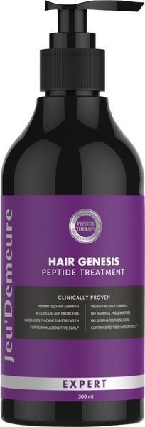 Пептидна маска-бальзам HairGenesis DC_10003 фото